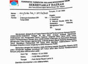 KPK Bakal Menggelar Sosialisasi SPI Tahun 2022 Bersama Pemkab Boltim Selasa Esok