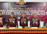 Hasil Perolehan Suara, Berikut 45 Calon Anggota DPRD OKI Periode 2024 – 2029