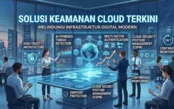 Cloud Security, AWS Security, Azure Security, Cloud Protection, Infrastructure Security, Cloud Native Security, Multi-cloud Security