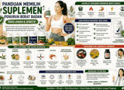 Panduan Memilih Suplemen Penurun Berat Badan yang Aman