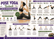 Pose Yoga Terbaik untuk Membakar Lemak dan Membentuk Tubuh