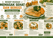 Resep Mudah Memasak Sehat dan Bergizi untuk Keluarga