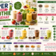 Resep Smoothie Diet Sehat