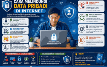 teknologi dan digital