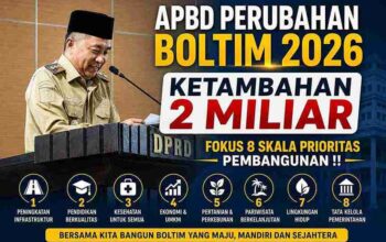Anggaran Perubahan APBD Boltim 2026 Naik Rp2 Miliar !