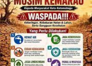 Wali Kota Kotamobagu Imbau Warga Waspada El Nino